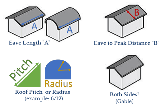 Roof section measurements reference diagram
