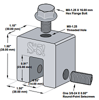S-5!® S Mini Standing-Seam Clamp diagram